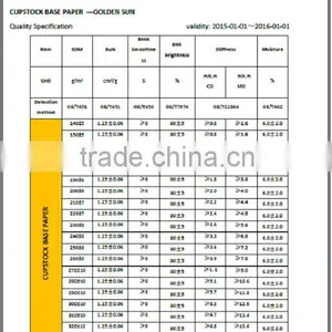 PE Coated Cup Stock Paper Sheet Sizes for Hot Drink thumbnail-5