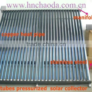 Heat Pipe Pressure Solar Collector for Home Appliance thumbnail-1