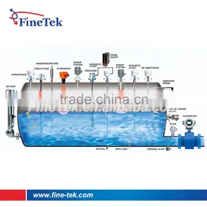 High Reliability Measurement RF Admittance Capacitive Liquid Level Transmitter thumbnail-4