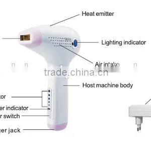 Hair Removal Machine for Women in Laser Beauty thumbnail-5
