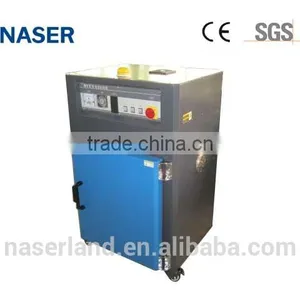 Dryer Machine Parts/used Gas Dryer for Sale/plastic Dehumidifier thumbnail-1