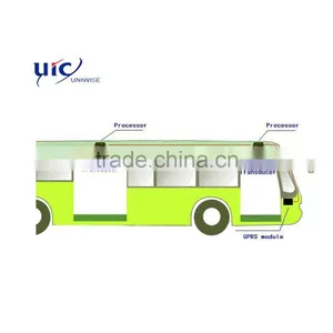 High Quality Automatic Infrared People Counter Device/ Passenger Counter thumbnail-2
