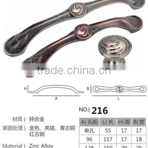 Popular Handle 2016 thumbnail-3