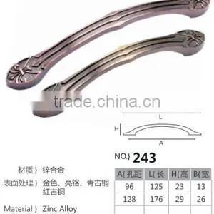 Popular Handle 2016 thumbnail-1