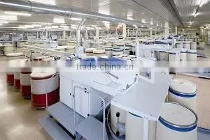 Wenzhou Tiancheng Textile Co., Ltd. company overview - view 4 thumbnail