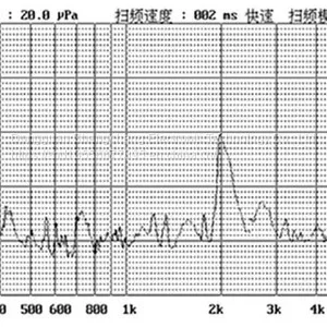 Electromagnetic Passive Buzzer Sc1254 thumbnail-4