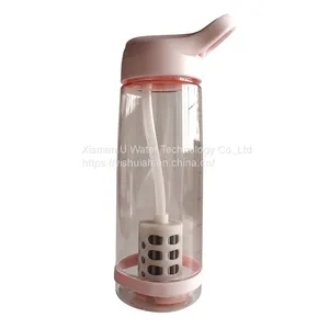 Removed 99.9999% Bacteria Camping Portable Water Bottle Filter And Custom Logo Tritan BPA Free thumbnail-2