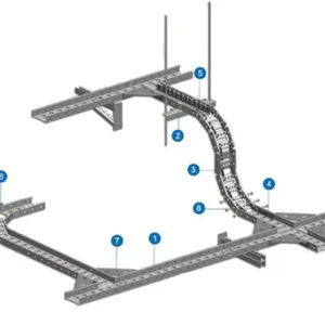 Standard Gi Galvanized Steel Metal Perforated Cable Tray thumbnail-3