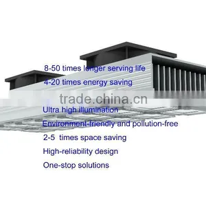 UV Drying System/UV LED Drying System/ UV Drying Lamp 1080watt thumbnail-1