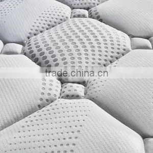 2016 Best-selling China Mattress Serta for Bedroom Furniture M2016-4# thumbnail-5