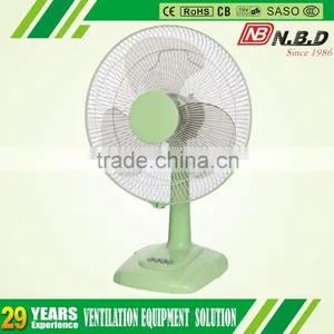 18 16 12 9 Inch Table Fan Power Consumption thumbnail-3