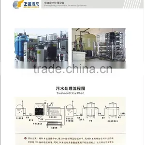 Golden Eagle Electro Plating Machine thumbnail-5
