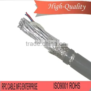 Professional Dvi 24+5p (m) to 8pcs Bnc (f) + 8pcs Rca(r Audio)+2pcs Rca(y) Cable With High Quality thumbnail-1