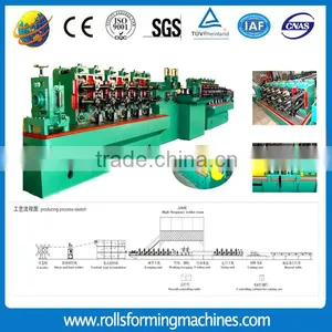 Welded Tube Machine Tube Roll Former Mill Round/square Pipe Making Machine Welded Pipe Roll Forming Machine thumbnail-1