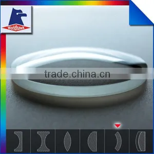 Non-spherical Lens thumbnail-5