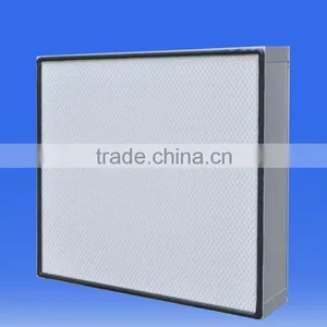 Guangdong Minipleat Air Purifier Hepa Filter for Related Industries thumbnail-4