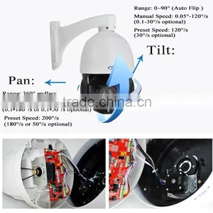 Best Price 2.1 Megapixel Cctv ir Night Vision High Optical Zoom 18x Ip66 Dome Full hd 1080p Camera thumbnail-2