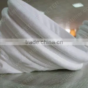 PTFE750+PTFE Membrane Filter Bag for Medical Waste Incineration thumbnail-2