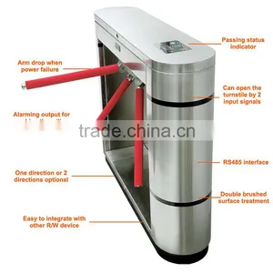 ce Approved Security Gate for Office Building ,Bus Station, Parks With LED Display thumbnail-2