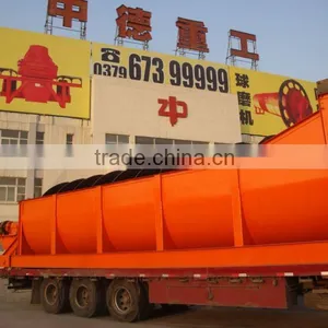 Good Price Spiral Classifier With High Quality thumbnail-6