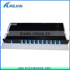 C Band DWDM Mux/Demux thumbnail-4