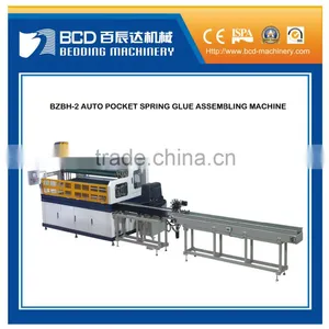 Mattress Spring Assembling Machine (BZBH-2) thumbnail-1