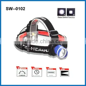 Led Headlight Hunting Head Lamp Zoomable thumbnail-1