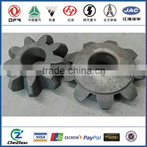 2510ZHS01-445 Truck Parts Planetary Gear of Differential thumbnail-1