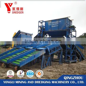 China Made Agitating Chute for Gold Panning thumbnail-2
