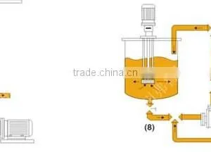500Liter High Shear Mixing Tank thumbnail-3