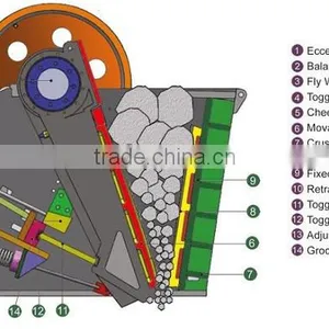 Hot Brand Stone Jaw Crusher Machine With Proper Price thumbnail-6