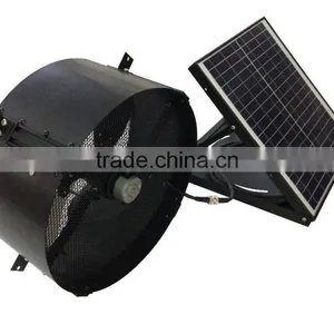 Vent Goods Roof & Wall Mounted Type Chinese Manufactor Portable Solar Energy Air Circulation Fan thumbnail-3