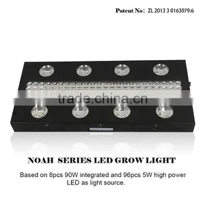 LED Grow Lights Indoor Grow Lights Plasma Grow Lights thumbnail-1