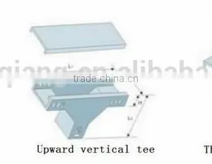 FQ-G101 Ningbo Fuqiang 1.8M the Length Can be Custom Made Fire Protection the Wiring Groove thumbnail-4
