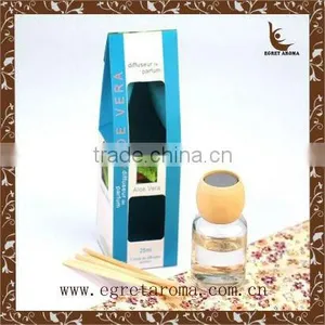 EA3-1353 Home Decoration Glass Bottle Sola Flower Perfume Diffuser Aroma Reed Diffuser thumbnail-4