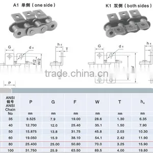 Short Pitch Conveyor Chain 2016 Both Sides 16K-1 Chain Saw thumbnail-3