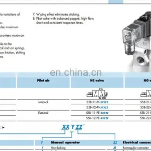 MAC Solenoid Valve 55B-12-PI-611JA thumbnail-6