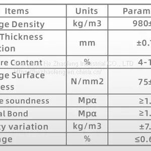 White Backup Board--PCB Drilling Accessories/FR4 thumbnail-5