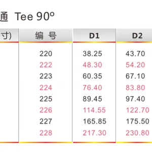 Anchor Brand UPVC Japanese Standard Industrial Drainage 90° Tee thumbnail-1