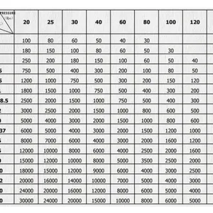 Factory Genyond Industrial 3000L Stainless Steel Dairy Food Grade Milk High Pressure Homogenizer thumbnail-5