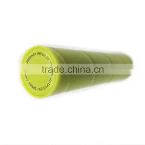 Plastic Material Lithium Battery Mini Size Power Bank thumbnail-3
