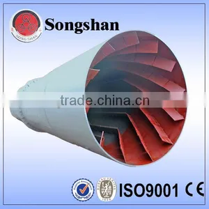 China Industrial Machinery Rotary Dryer thumbnail-1
