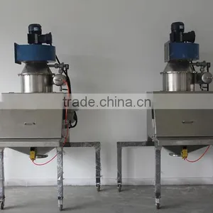 Printing Inks Production Line thumbnail-2