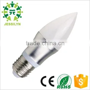 Led Bulbs Manufacturers thumbnail-1