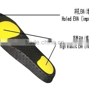 Cushioning Insoles Breather Insole Soft Insole thumbnail-1