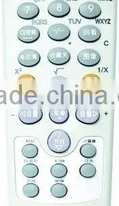 TV Remote Control thumbnail-1