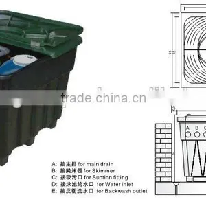 Swimming Pool Integrating Filtration Equipment thumbnail-1