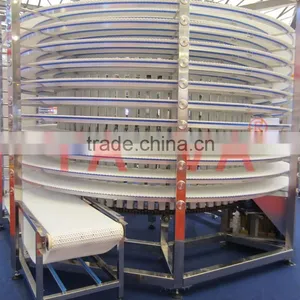 Stainless Steel Spiral Conveyor thumbnail-1