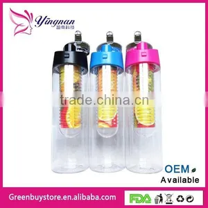 Second Generation High Quality Plastic Water Bottle ,Lemon Cap Water Bottle With Handle thumbnail-2