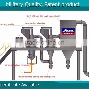 High Quality Air Classifier Grinding Mill for Rock Grinding Stone Grinding thumbnail-1